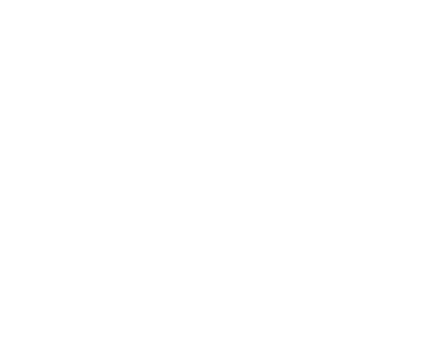 sh_WORM signature
